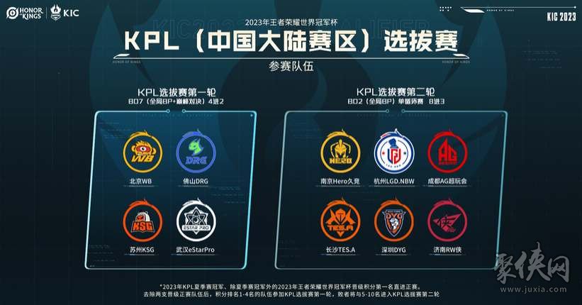 新考虑签下 新考虑签下