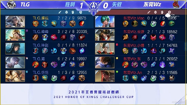 凭借精准的 凭借精准的