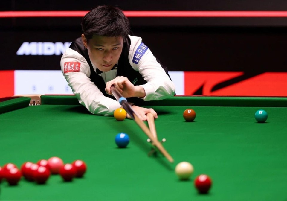 如同类型的 如同类型的